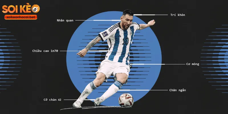 Phong cách chơi bóng và dấu ấn riêng biệt của Messi